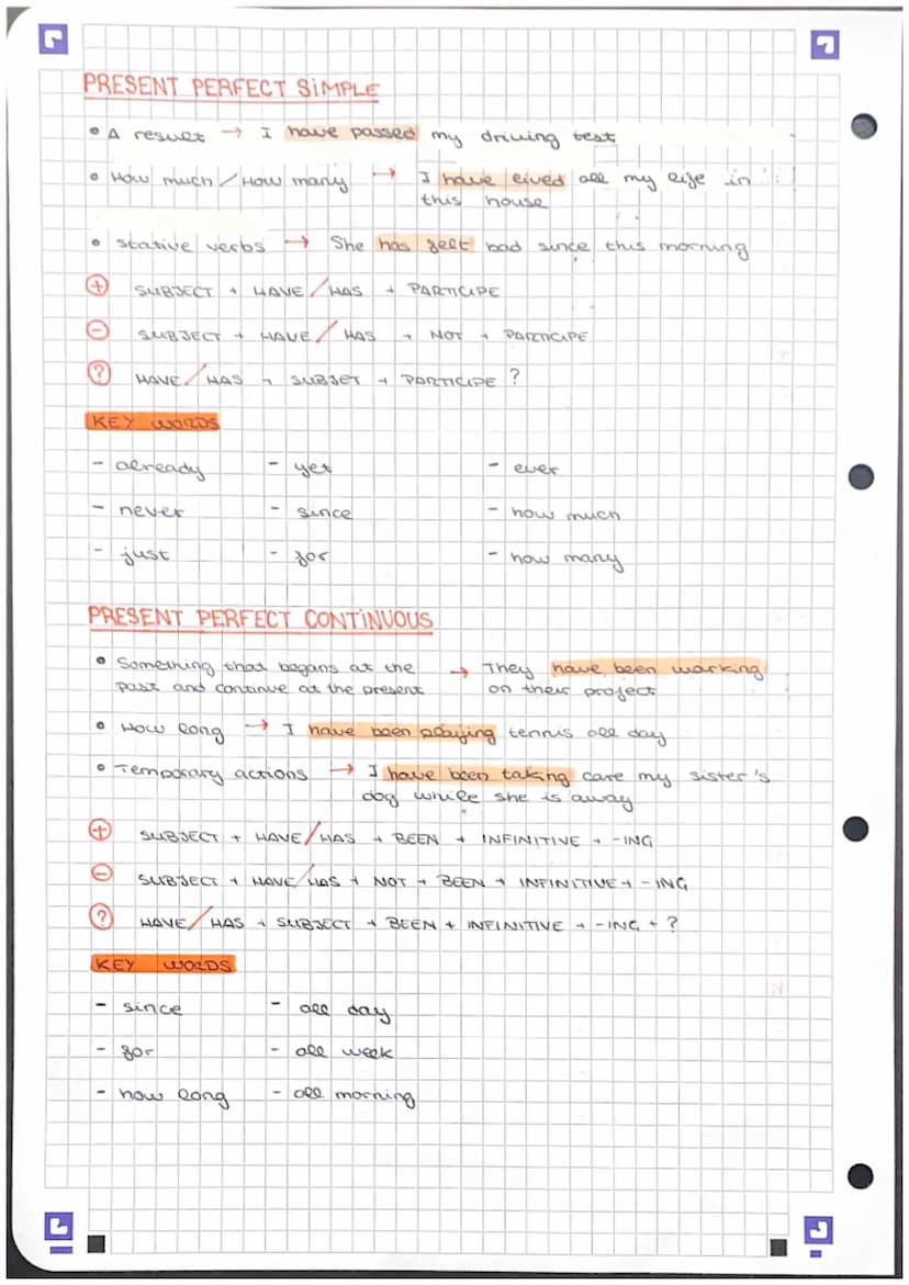 20:30
TIME TENSES
PRESENT SIMPLE
• A routine
• General truts.
•Stative verbs.
+ SUBJECT + INFINITIVE (-5)
DON'T/DOSN'T
Ⓒ
KEY
SUBJECT
WORDS
D
