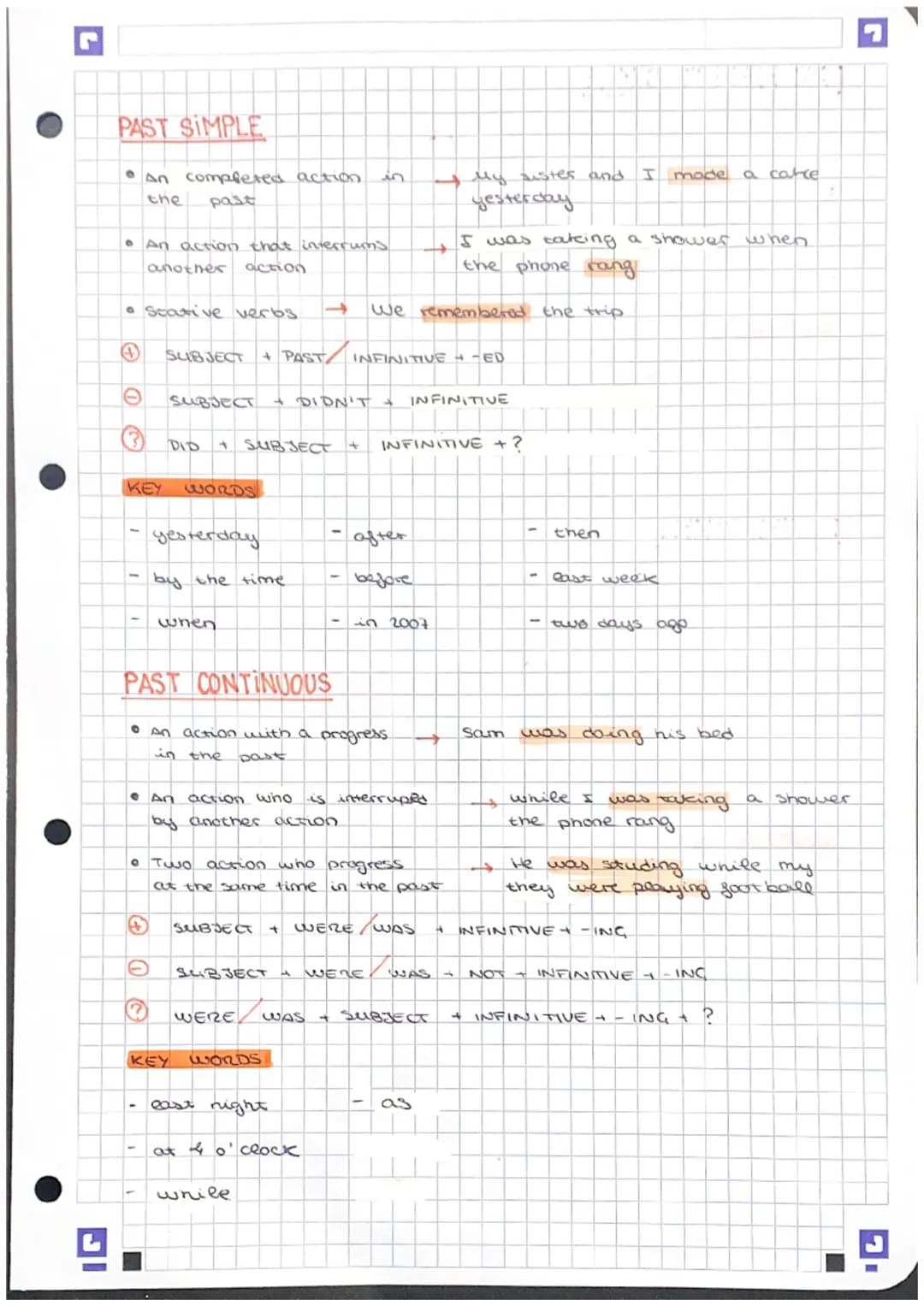 20:30
TIME TENSES
PRESENT SIMPLE
• A routine
• General truts.
•Stative verbs.
+ SUBJECT + INFINITIVE (-5)
DON'T/DOSN'T
Ⓒ
KEY
SUBJECT
WORDS
D