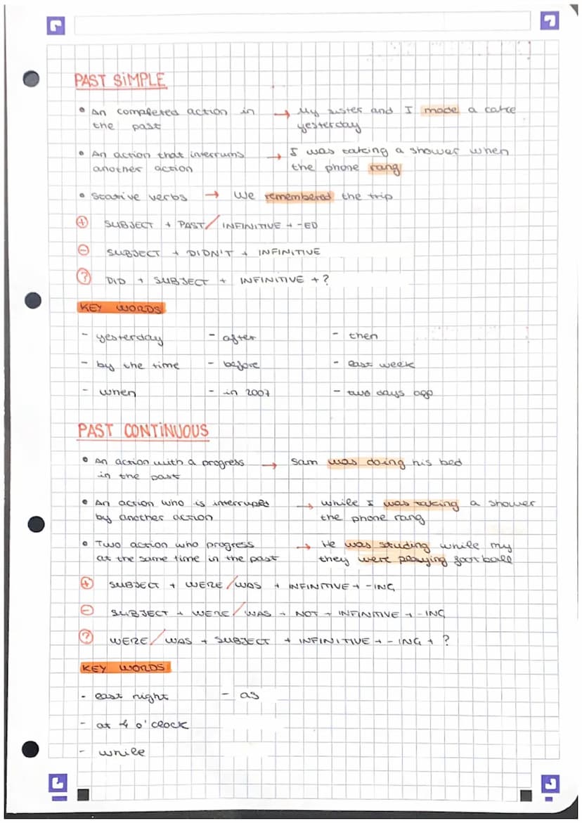 20:30
TIME TENSES
PRESENT SIMPLE
• A routine
• General truts.
•Stative verbs.
+ SUBJECT + INFINITIVE (-5)
DON'T/DOSN'T
Ⓒ
KEY
SUBJECT
WORDS
D