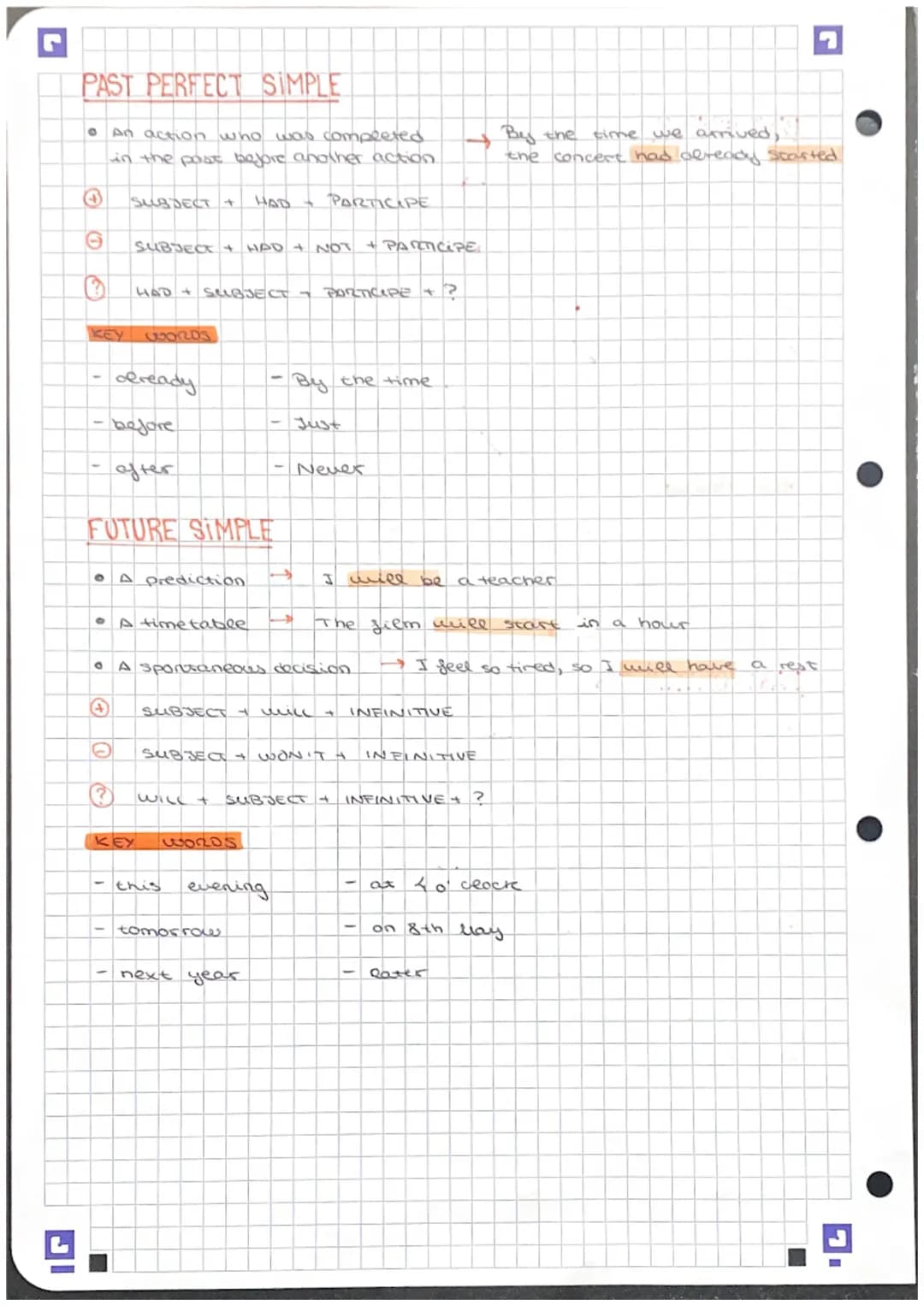 20:30
TIME TENSES
PRESENT SIMPLE
• A routine
• General truts.
•Stative verbs.
+ SUBJECT + INFINITIVE (-5)
DON'T/DOSN'T
Ⓒ
KEY
SUBJECT
WORDS
D