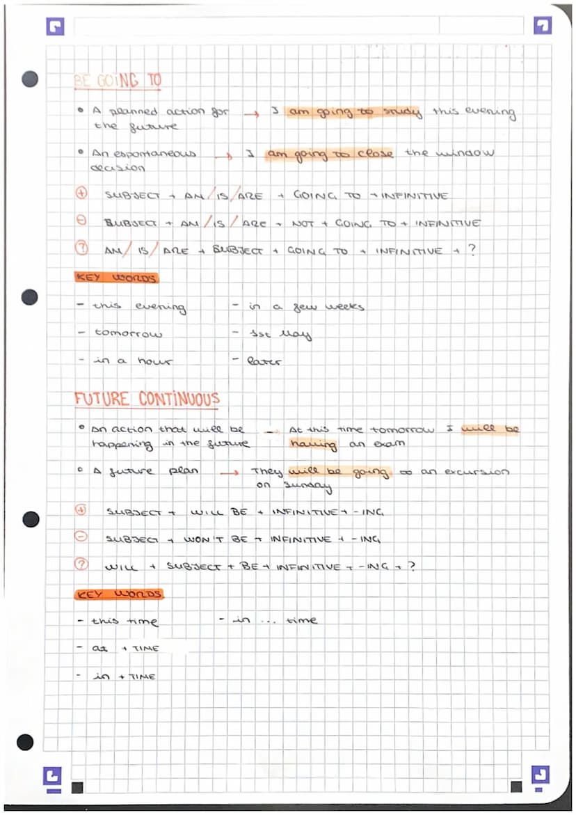 20:30
TIME TENSES
PRESENT SIMPLE
• A routine
• General truts.
•Stative verbs.
+ SUBJECT + INFINITIVE (-5)
DON'T/DOSN'T
Ⓒ
KEY
SUBJECT
WORDS
D