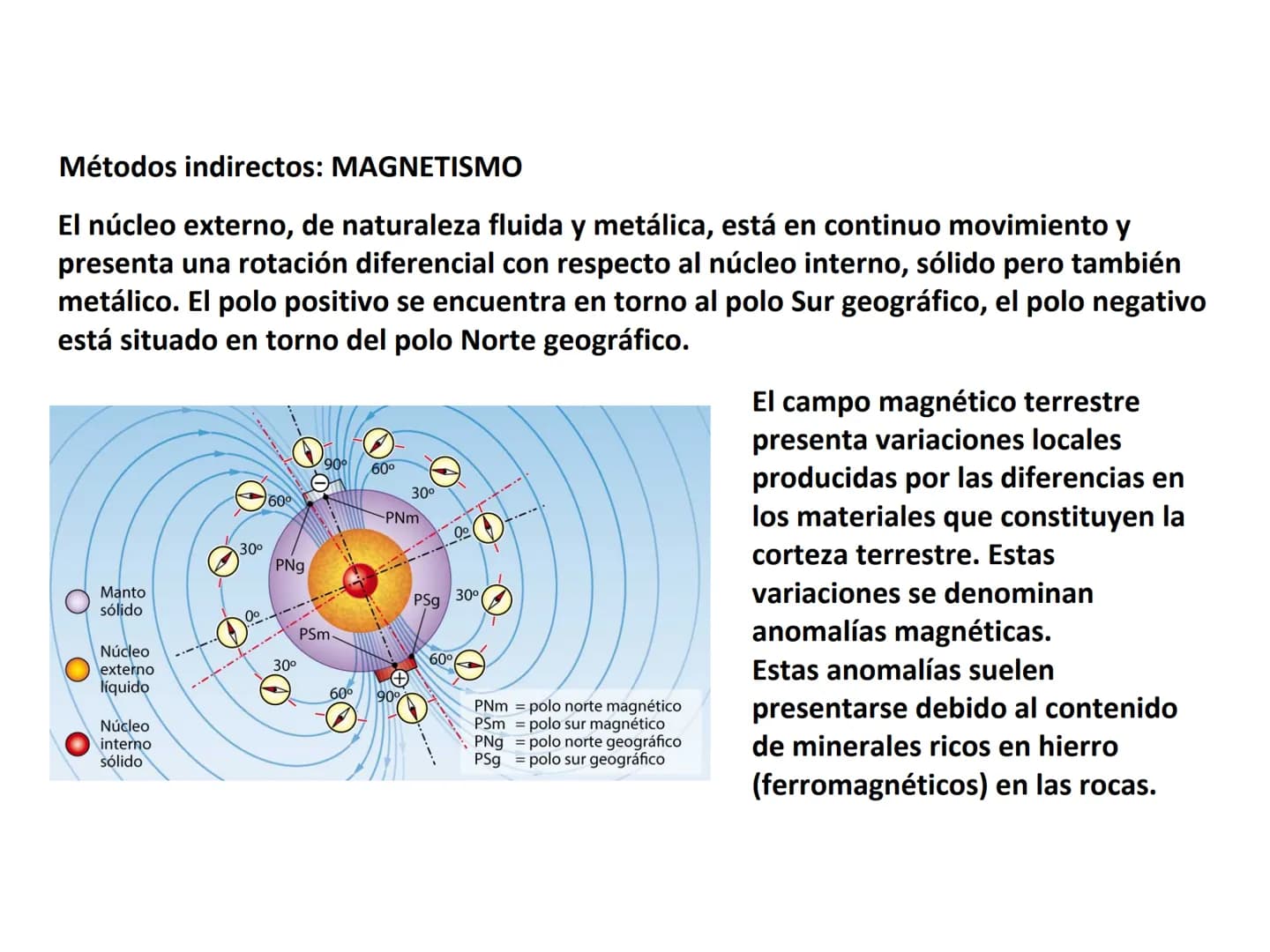 TEMA 1.-
ESTRUCTURA
INTERNA DE LA TIERRA MÉTODOS DE ESTUDIO DEL
INTERIOR DE LA TIERRA Métodos directos
Consisten en la observación directa d
