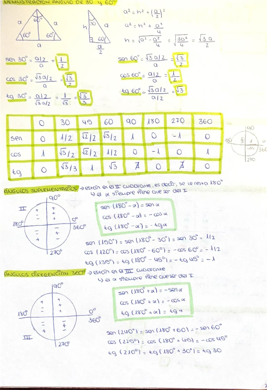 --- OCR Start ---
Frigonometriat
$360^{\circ}=2\pi rad$
$180^{\circ}=\pi rad$
$9^{\circ}C\rightarrow rad$
$rad^{\circ}$
$180^{\circ}$
$0^{\c