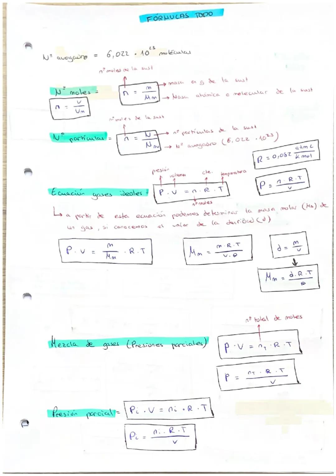FÓRMULAS: mol,particulas,gases ideales,presiones,disoluciones,concentraciónes