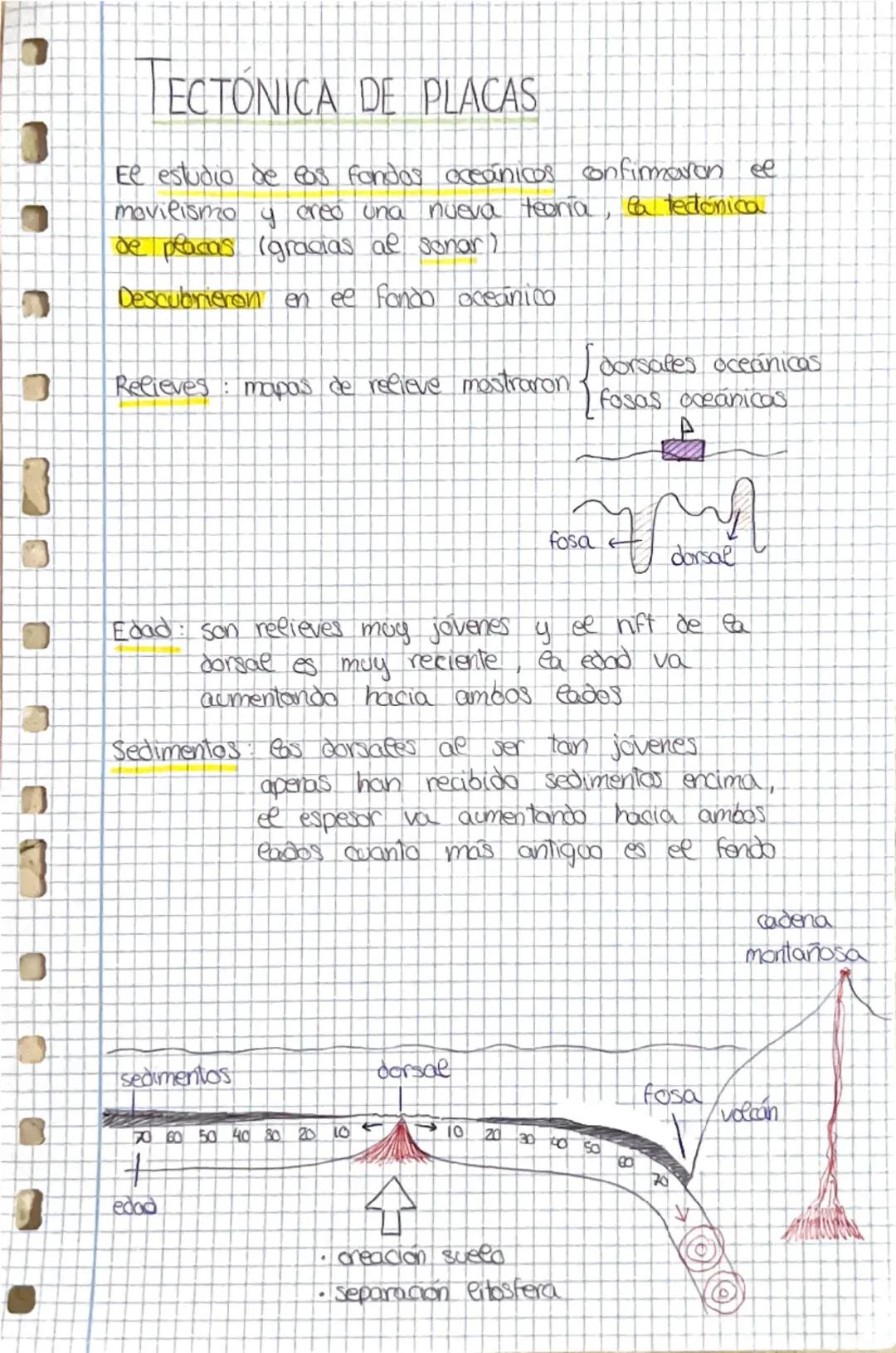 # MÉTODOS DE ESTUDIO DEL INTERIOR
DE LA TIERRA

- Métodos directos: cotienen muestras dee interior,
(max 14 km) como rocas y minerales
Ejemp