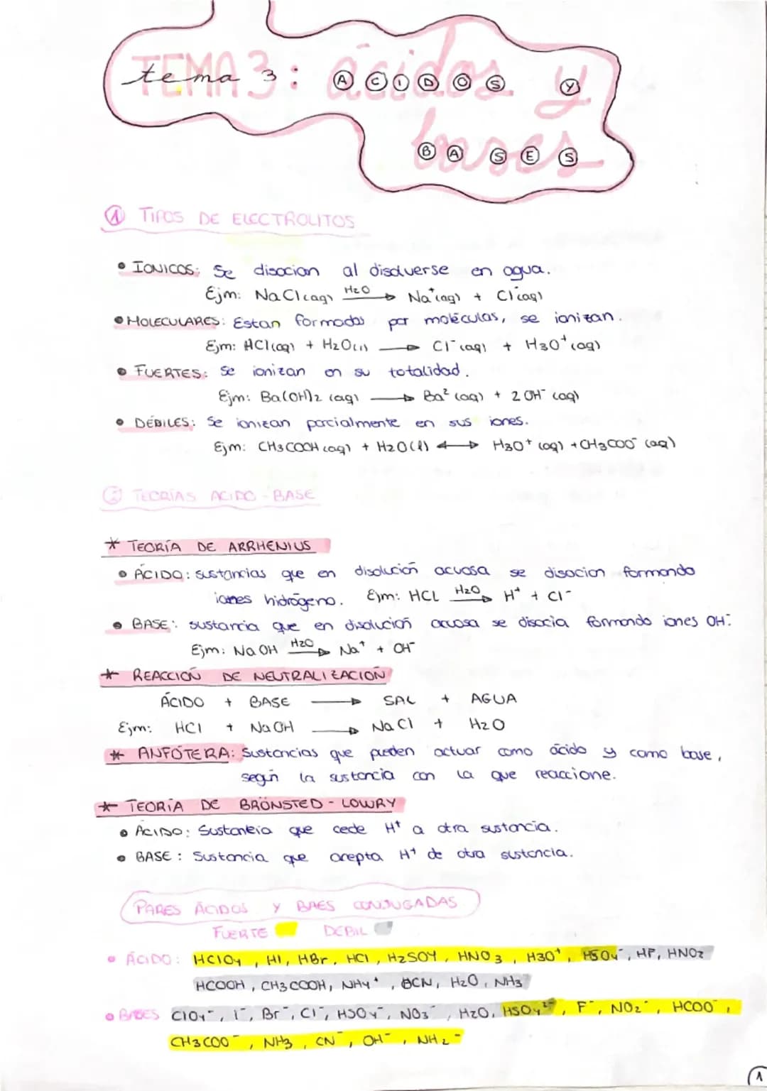 --- OCR Start ---
tema 3:

TIPOS DE ELECTROLITOS
• IONICOS: Se disocion al disduerse en agua.
Ejm: NaCl(aq) $\rightarrow$ Na$^{+}(aq)$ + Cl$