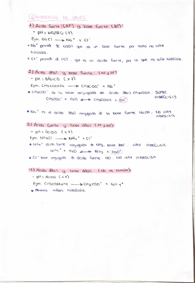 --- OCR Start ---
tema 3:

TIPOS DE ELECTROLITOS
• IONICOS: Se disocion al disduerse en agua.
Ejm: NaCl(aq) $\rightarrow$ Na$^{+}(aq)$ + Cl$
