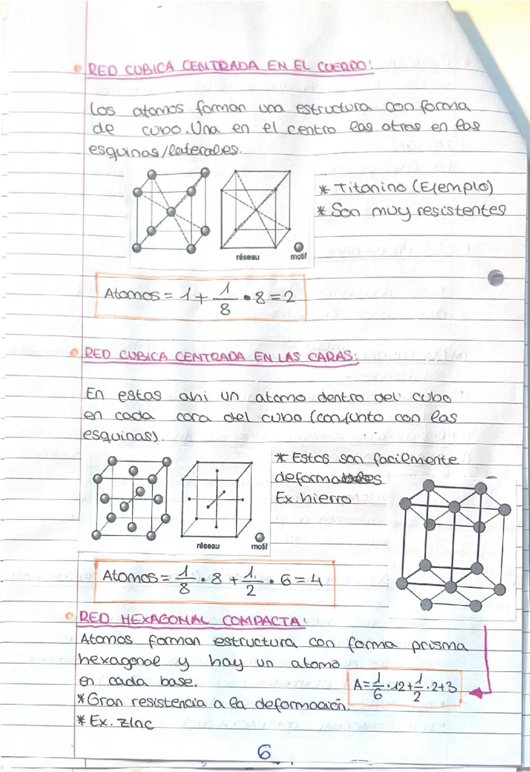 --- OCR Start ---
TECMOLOGIA:
1.TIPOS DE MATERIALES:
-Materiales naturales
Materiales sinteticos ortificiales.
•(1) MATERIALES NATURALES:
So