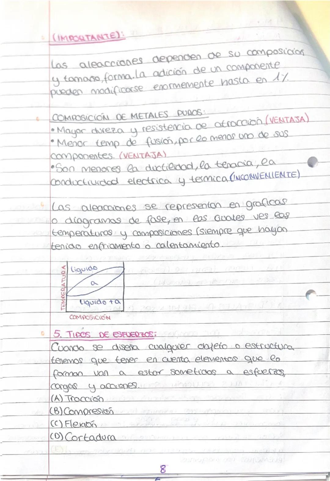 --- OCR Start ---
TECMOLOGIA:
1.TIPOS DE MATERIALES:
-Materiales naturales
Materiales sinteticos ortificiales.
•(1) MATERIALES NATURALES:
So