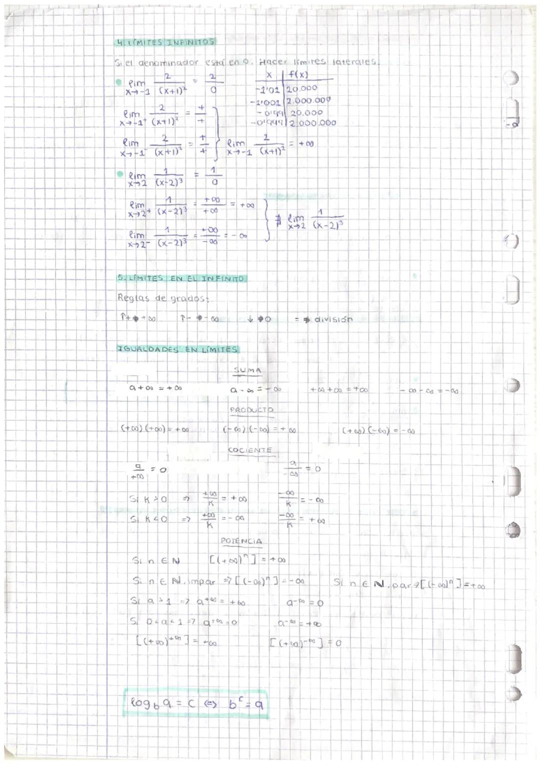 tema 5: funciones, límites y continuidad
1. FUNCIONES REALES DE VARIABLE REAL
y = f(x)
Dominio: f(x) = x² → Dom & (X) = TR
9(x)=
-> Dom g (x