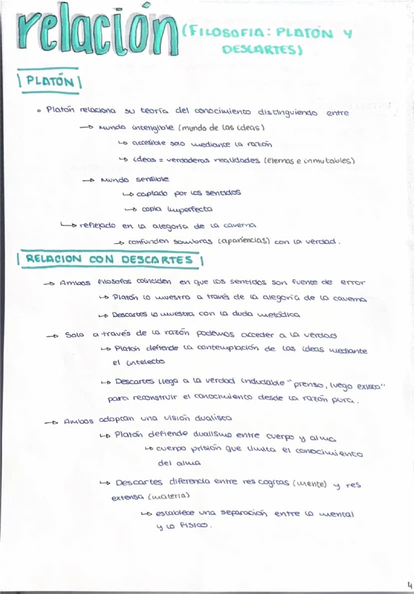 # Descartes

- Obras filosóficas destacadas
  - *Discurso del método*
  - *Meditaciones metafísicas*
  - *Reglas para la dirección del espír