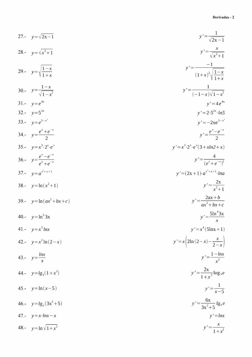 1º Bachillerato CNS
FUNCIÓN
1.- y=3
2.- y=x+5
3.- y=x²
4.- y=x²-x³
5.- y=2x¹
6.- y=ax+b
7.- y=5x-2
8.- y=a³
9.- y=ax²+bx+c
10.- y=x(x-1)
11.
