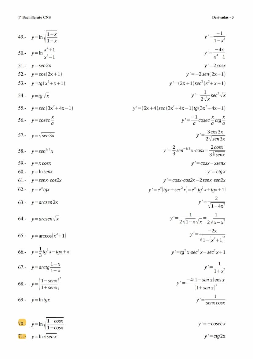 1º Bachillerato CNS
FUNCIÓN
1.- y=3
2.- y=x+5
3.- y=x²
4.- y=x²-x³
5.- y=2x¹
6.- y=ax+b
7.- y=5x-2
8.- y=a³
9.- y=ax²+bx+c
10.- y=x(x-1)
11.