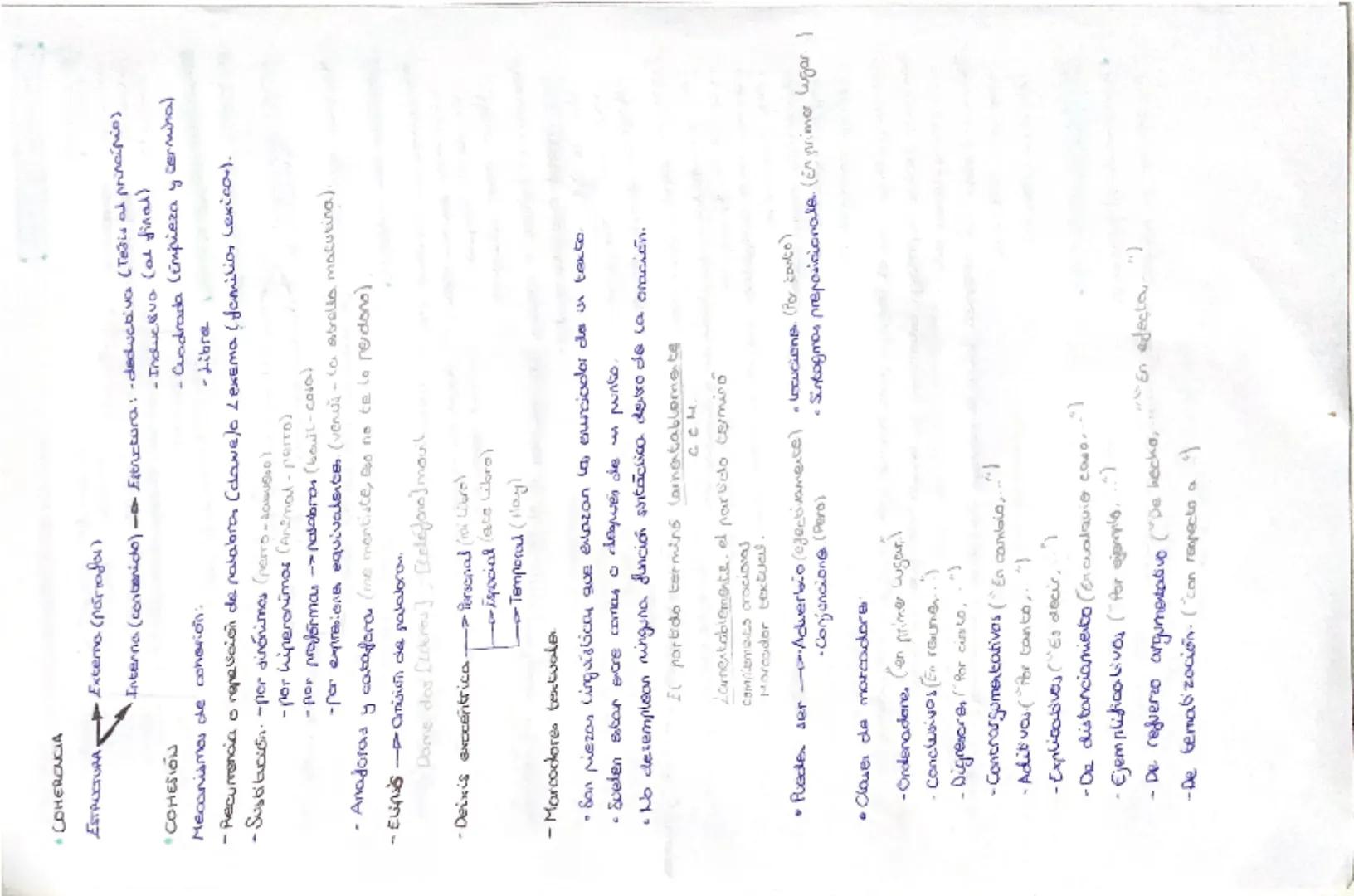 --- OCR Start ---
COMENTARIO DE TEXTO
T
GENERO
TIPO DE TEXTO
-Narrativo
-expositivo
-Descriptivo
-Argumentativo
-Dialogado
-Privado
-Social 