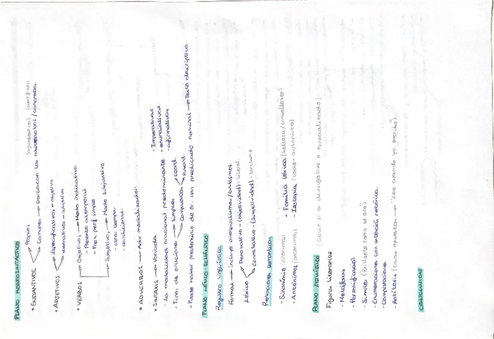 --- OCR Start ---
COMENTARIO DE TEXTO
T
GENERO
TIPO DE TEXTO
-Narrativo
-expositivo
-Descriptivo
-Argumentativo
-Dialogado
-Privado
-Social 