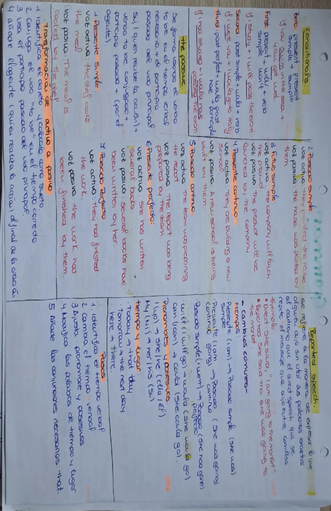 Past simple and
+
Su+ubo pasado
(formal
Uso describir
acciones que ocuriera
eu in momento del
Pasodio 4 Que 40
han terminado
-I visited my
g