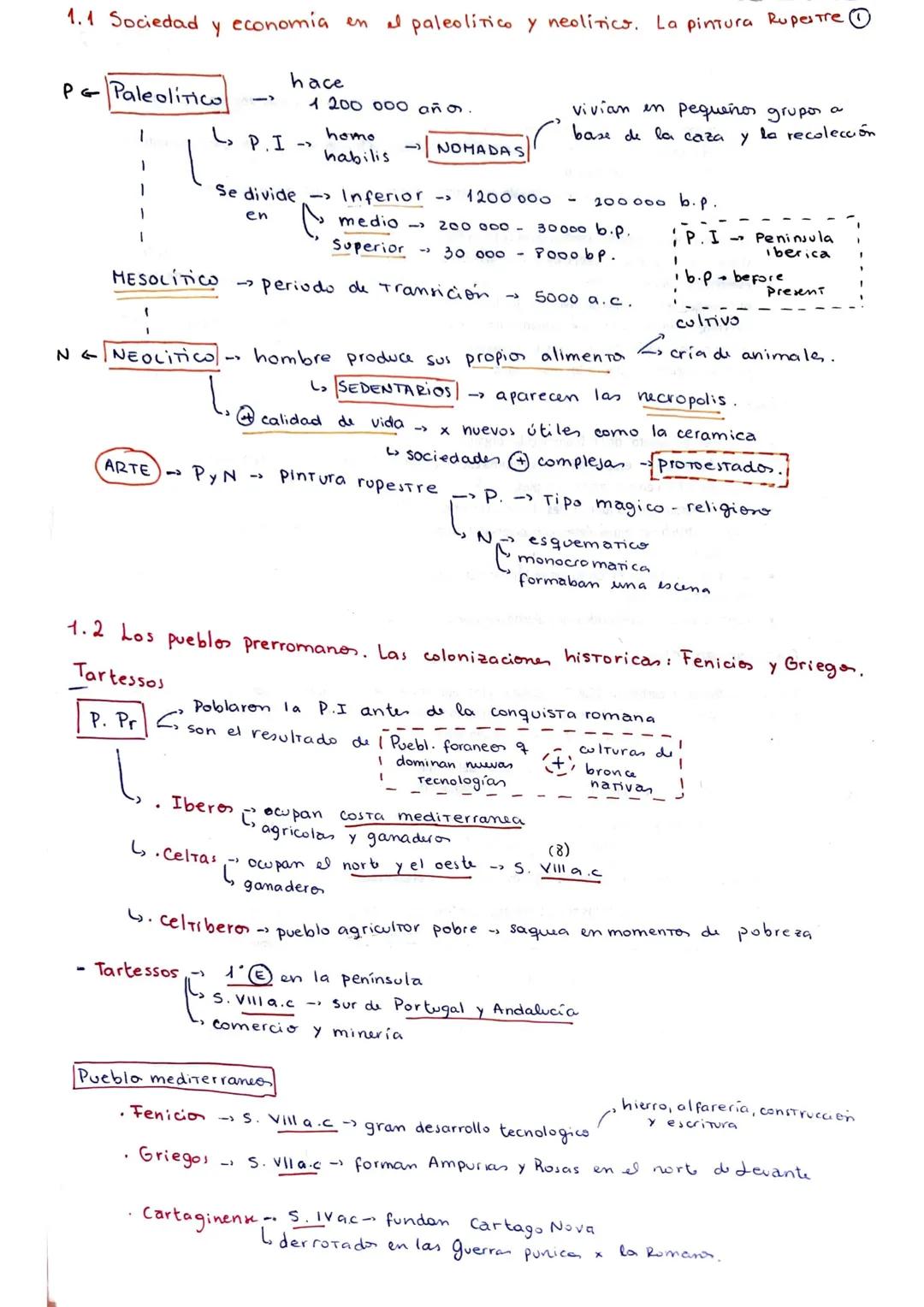 1.1 Sociedad
P& Paleolitico
Y
ARTE
MESOLÍTICO
-
L, P. I
economía en
PyN
Se divide
en
Tartessos-
Iberos
L. Celtas
hace
->
1 200 000 años.
N N