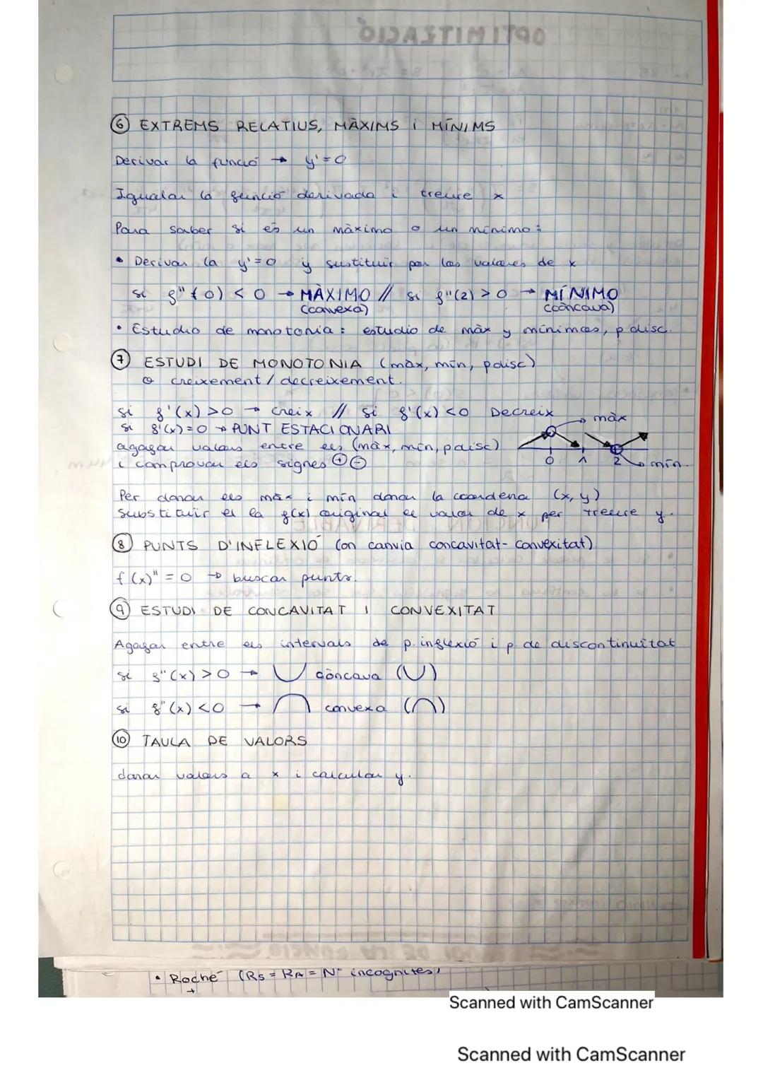 # ESTUDI DE LA FUNCIÓ

DOMINIO (valores de x) y = $\sqrt{x²-4}$ $x²-4=0$ // x=12

+++

-2

++

2

+++

Df (x) = (-00, -2] [2,+00)

IMPORTANT