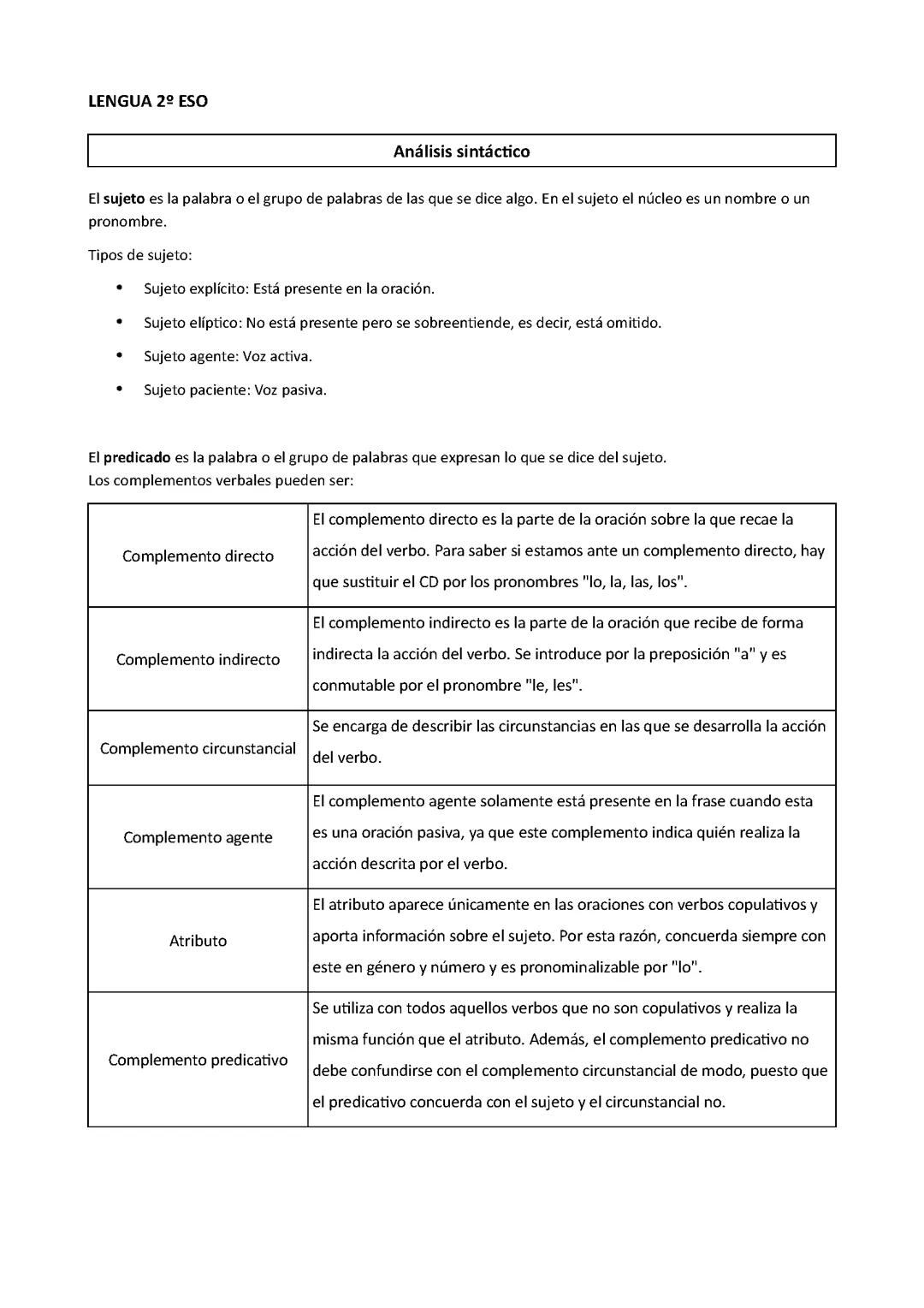 Análisis de oraciones 