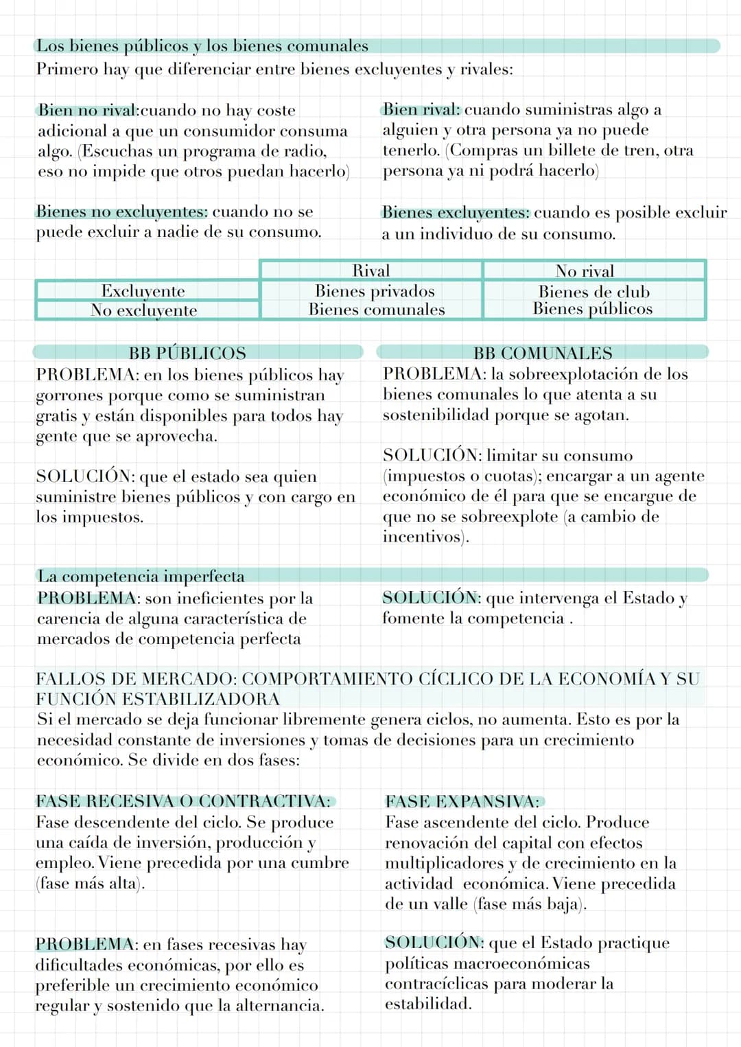 TIPOS DE MERCADO E IMPLICACIONES EN LA VIDA DE LAS PERSONAS
Hay dos tipos de mercado, y para diferenciarlos tenemos los siguientes elementos