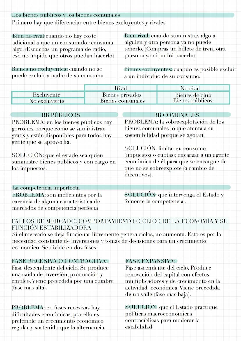 TIPOS DE MERCADO E IMPLICACIONES EN LA VIDA DE LAS PERSONAS
Hay dos tipos de mercado, y para diferenciarlos tenemos los siguientes elementos