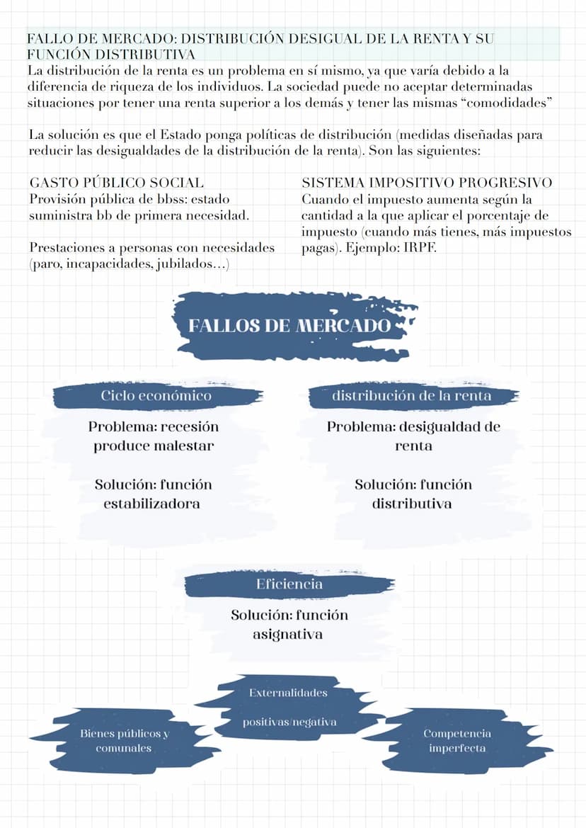 TIPOS DE MERCADO E IMPLICACIONES EN LA VIDA DE LAS PERSONAS
Hay dos tipos de mercado, y para diferenciarlos tenemos los siguientes elementos