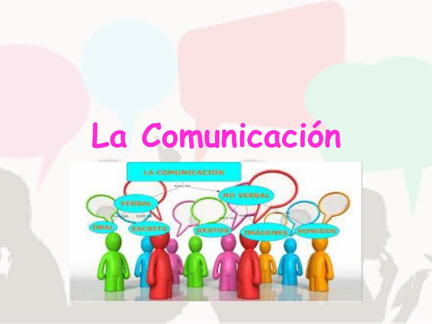 La Comunicación
LA COMUNICACION
VERBAL
ORAL ESCRITA
NO VERDAL
GESTOS IMÁGENES SONIDOS ¿Qué vamos a ver estos días?
●
• La comunicación: el m