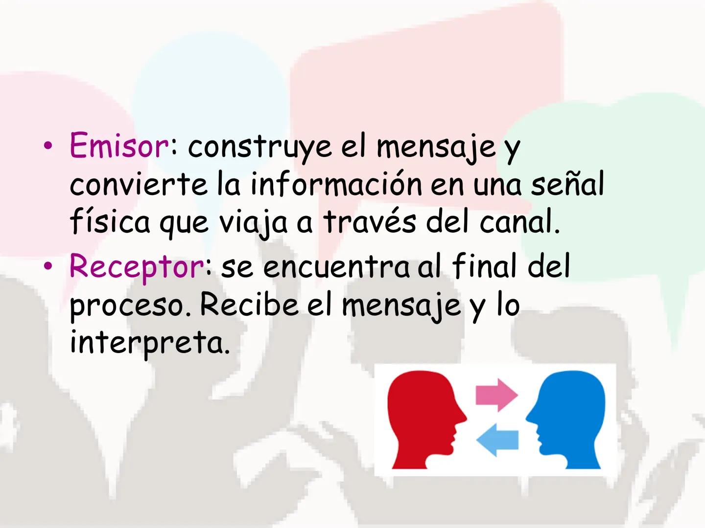 La Comunicación
LA COMUNICACION
VERBAL
ORAL ESCRITA
NO VERDAL
GESTOS IMÁGENES SONIDOS ¿Qué vamos a ver estos días?
●
• La comunicación: el m