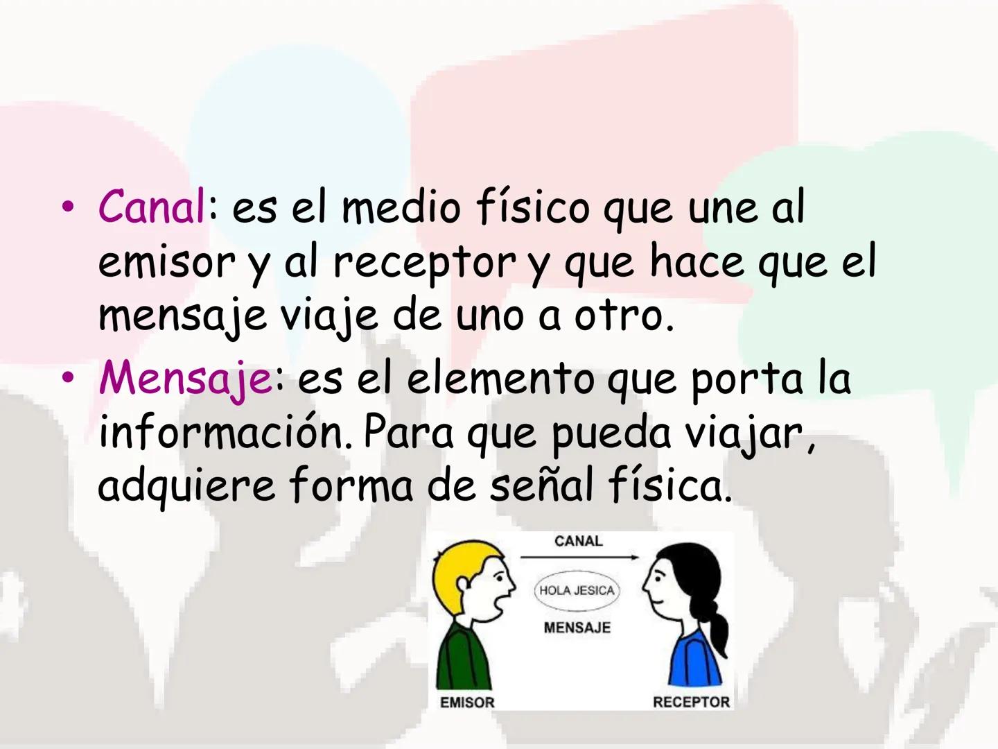 La Comunicación
LA COMUNICACION
VERBAL
ORAL ESCRITA
NO VERDAL
GESTOS IMÁGENES SONIDOS ¿Qué vamos a ver estos días?
●
• La comunicación: el m