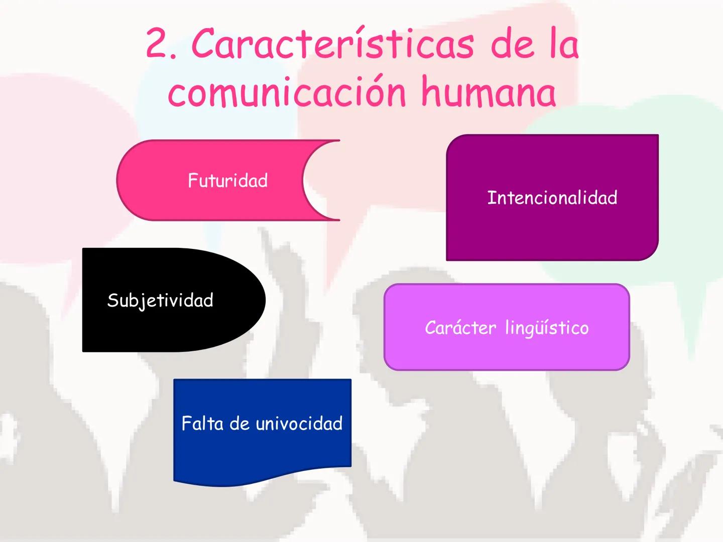 La Comunicación
LA COMUNICACION
VERBAL
ORAL ESCRITA
NO VERDAL
GESTOS IMÁGENES SONIDOS ¿Qué vamos a ver estos días?
●
• La comunicación: el m