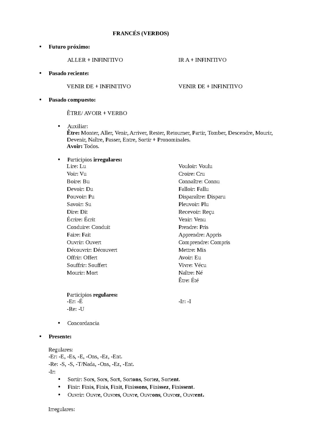 Guía Completa de Verbos en Francés