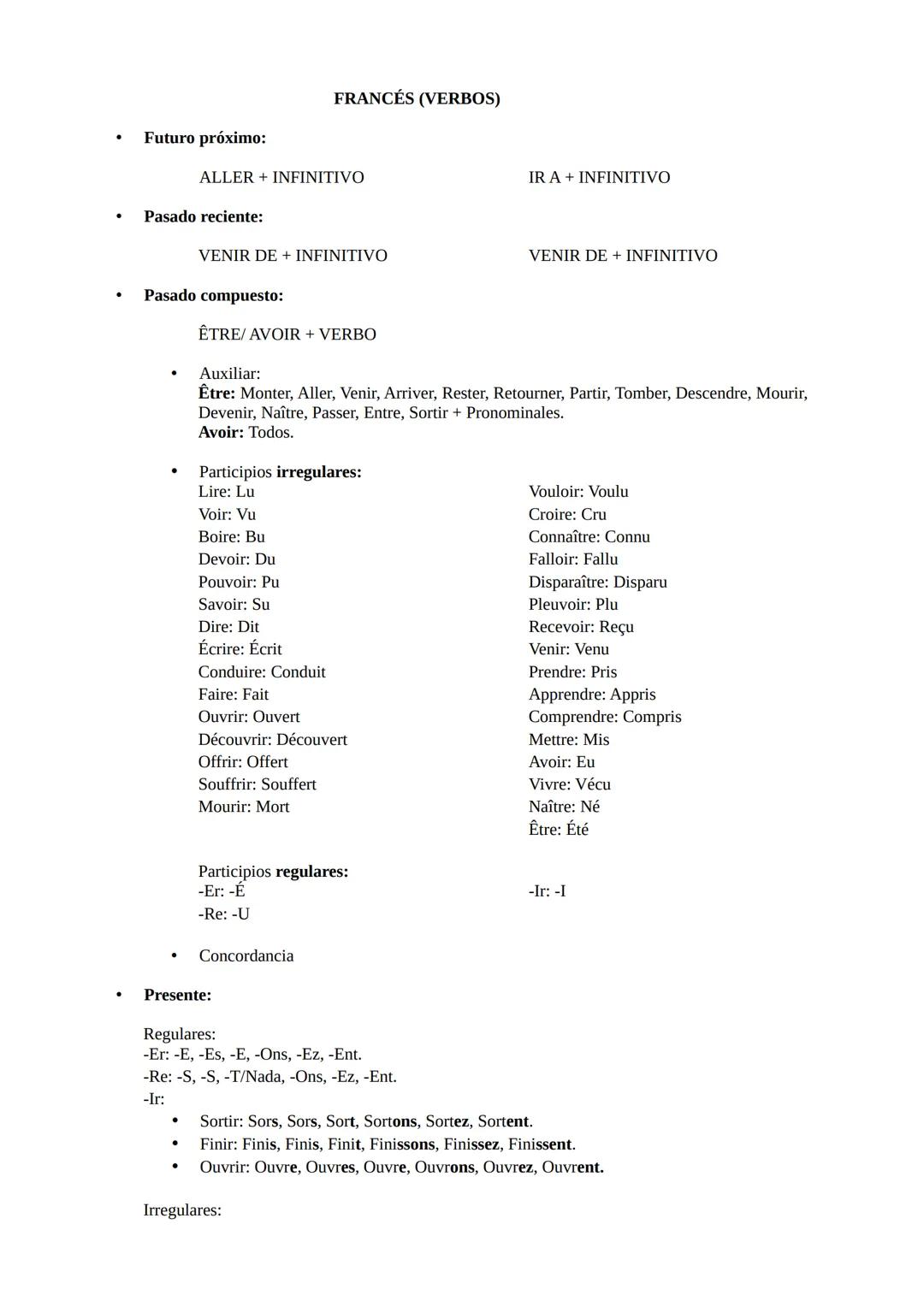 ●
Futuro próximo:
Pasado reciente:
●
Pasado compuesto:
●
●
ALLER + INFINITIVO
VENIR DE + INFINITIVO
●
FRANCÉS (VERBOS)
ÊTRE/ AVOIR + VERBO
P