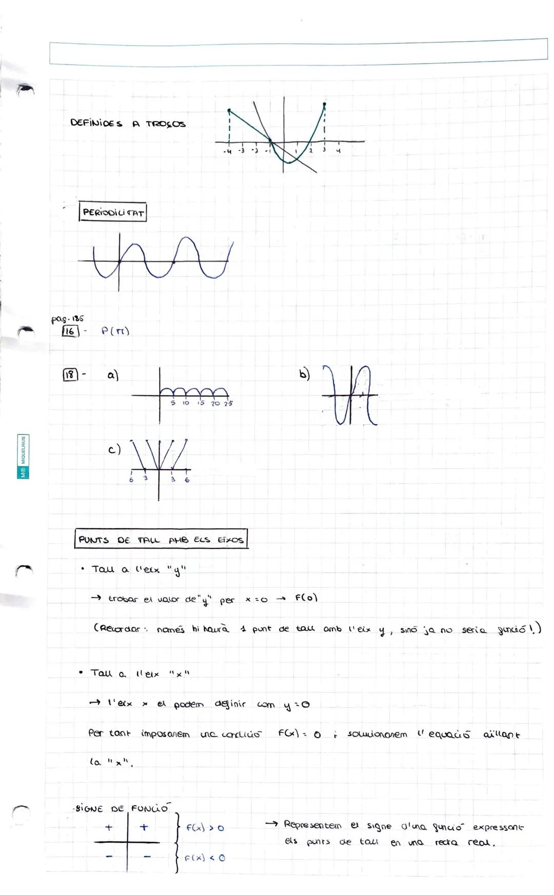 # 5 LES FUNCIONS

CONCEPTE DE FUNCIÓ

una sunció es una correspondència, a cada valor del primer conjunt i correspon in
valor del segon conj