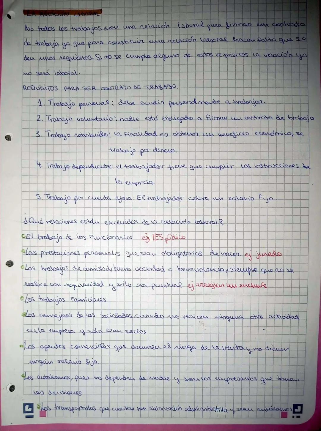 Apuntes FOL: Explorando la Relación Laboral