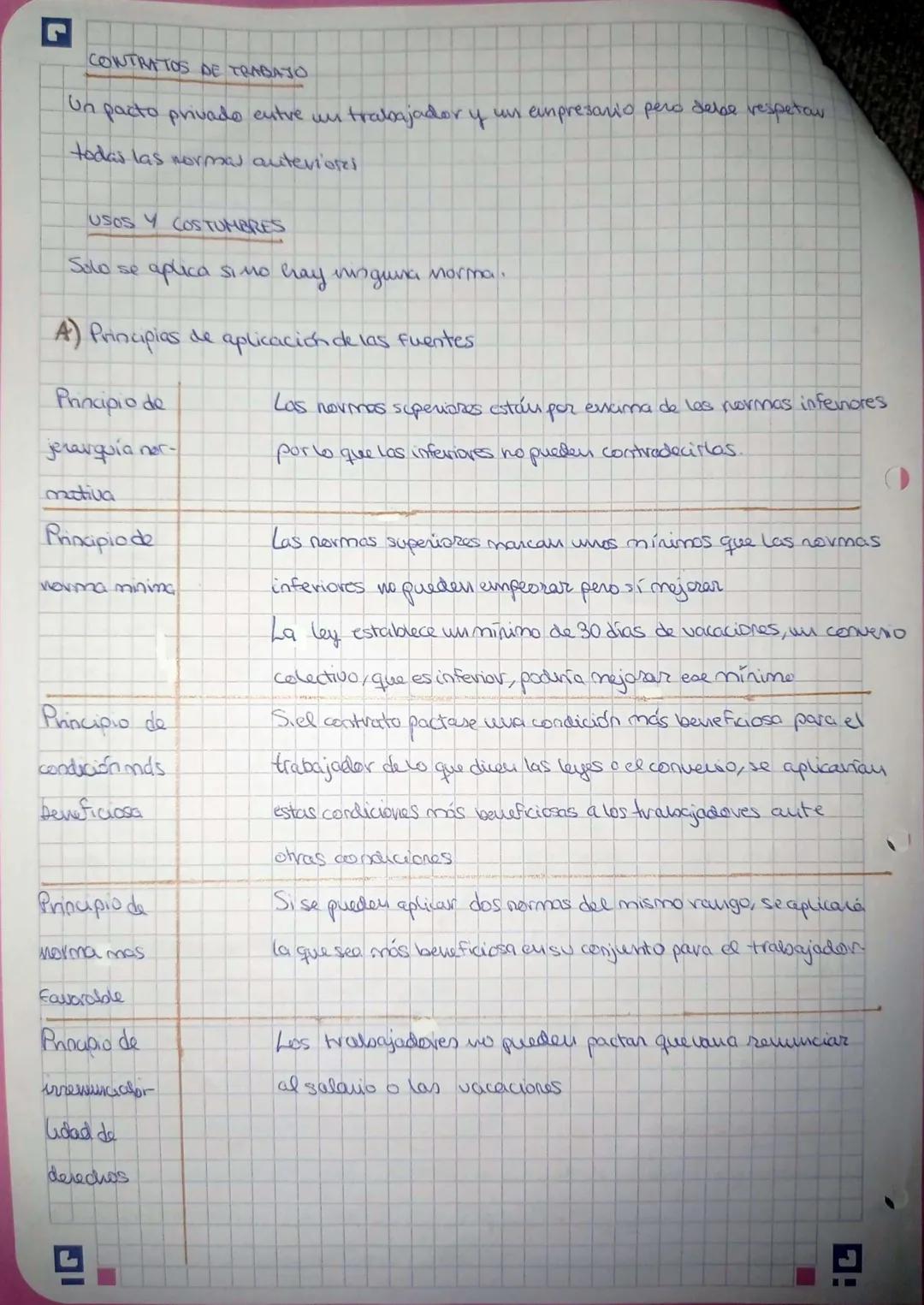 No todos los trabajos sou una relación laboral para firmar un contrato
de trabajo, ya que para constituir una relación laboral hacen falta q