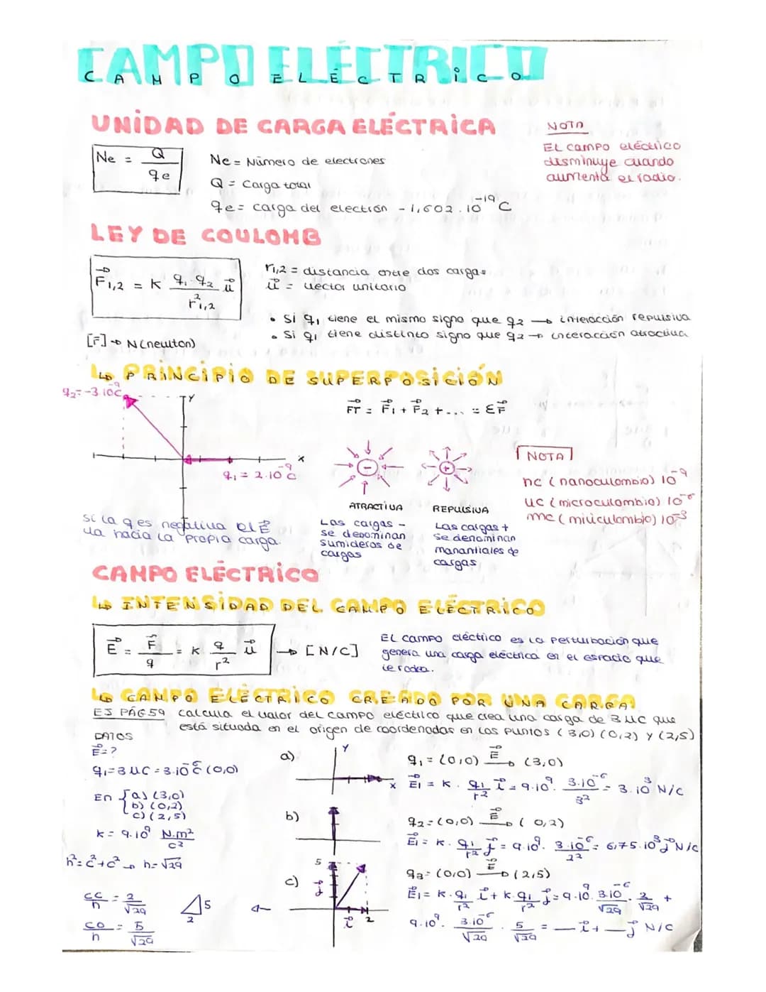 CAMPO ELÉCTRICT
UNIDAD DE CARGA ELÉCTRICA
Q
qe
Ne =
LEY DE COULOMB
4
F1,2
[F] N (newton)
42-3.10C
E
u
= K 9₁ 9₂ +
1²1₁2
Ne Número de electro