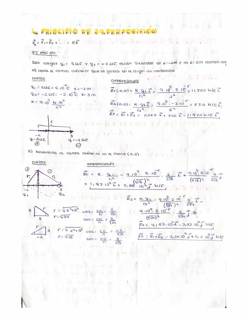 CAMPO ELÉCTRICT
UNIDAD DE CARGA ELÉCTRICA
Q
qe
Ne =
LEY DE COULOMB
4
F1,2
[F] N (newton)
42-3.10C
E
u
= K 9₁ 9₂ +
1²1₁2
Ne Número de electro