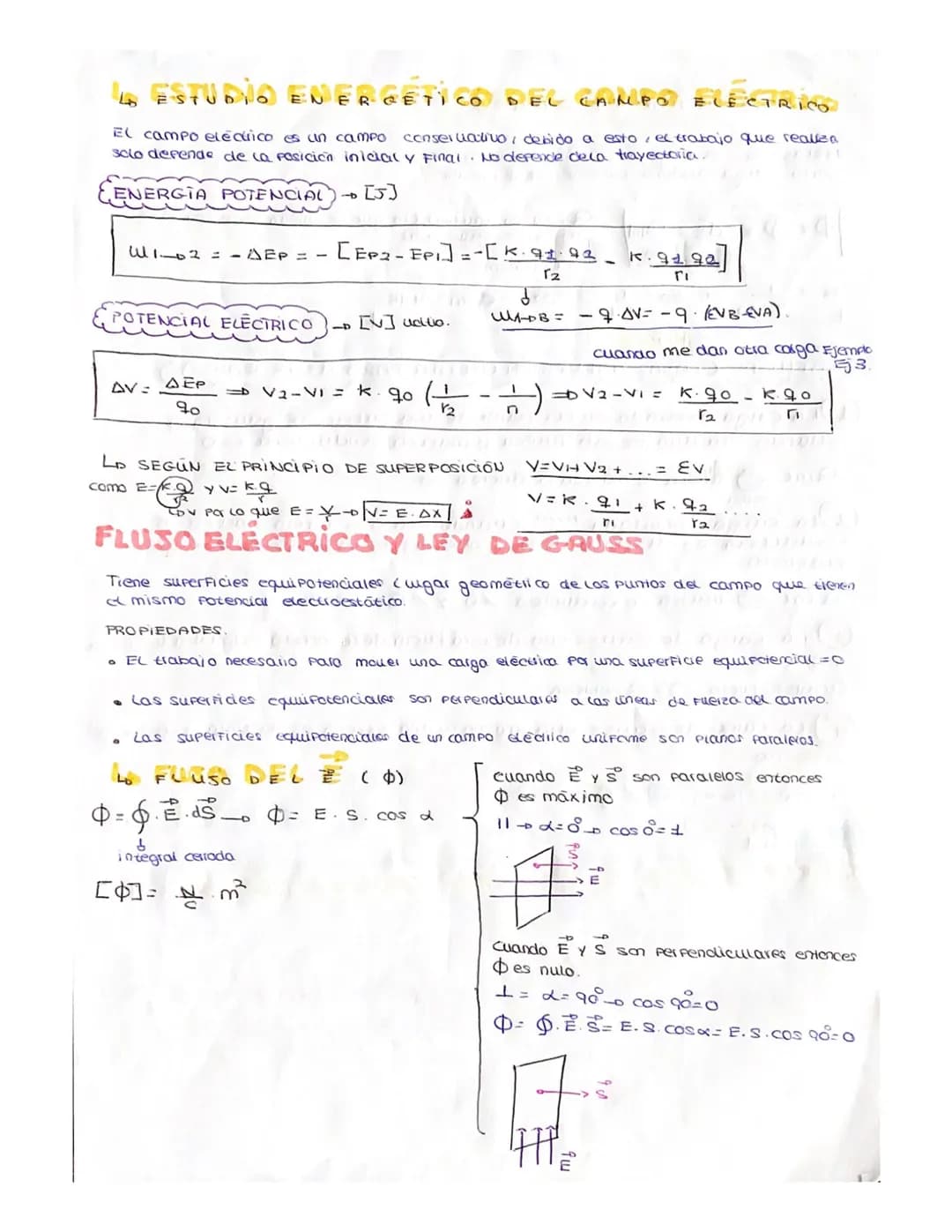 CAMPO ELÉCTRICT
UNIDAD DE CARGA ELÉCTRICA
Q
qe
Ne =
LEY DE COULOMB
4
F1,2
[F] N (newton)
42-3.10C
E
u
= K 9₁ 9₂ +
1²1₁2
Ne Número de electro