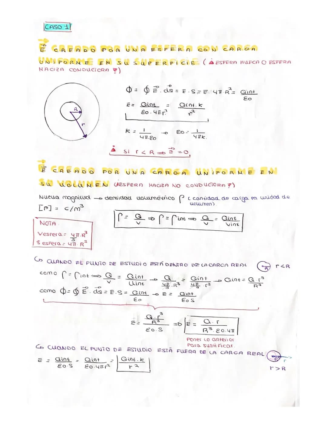 CAMPO ELÉCTRICT
UNIDAD DE CARGA ELÉCTRICA
Q
qe
Ne =
LEY DE COULOMB
4
F1,2
[F] N (newton)
42-3.10C
E
u
= K 9₁ 9₂ +
1²1₁2
Ne Número de electro