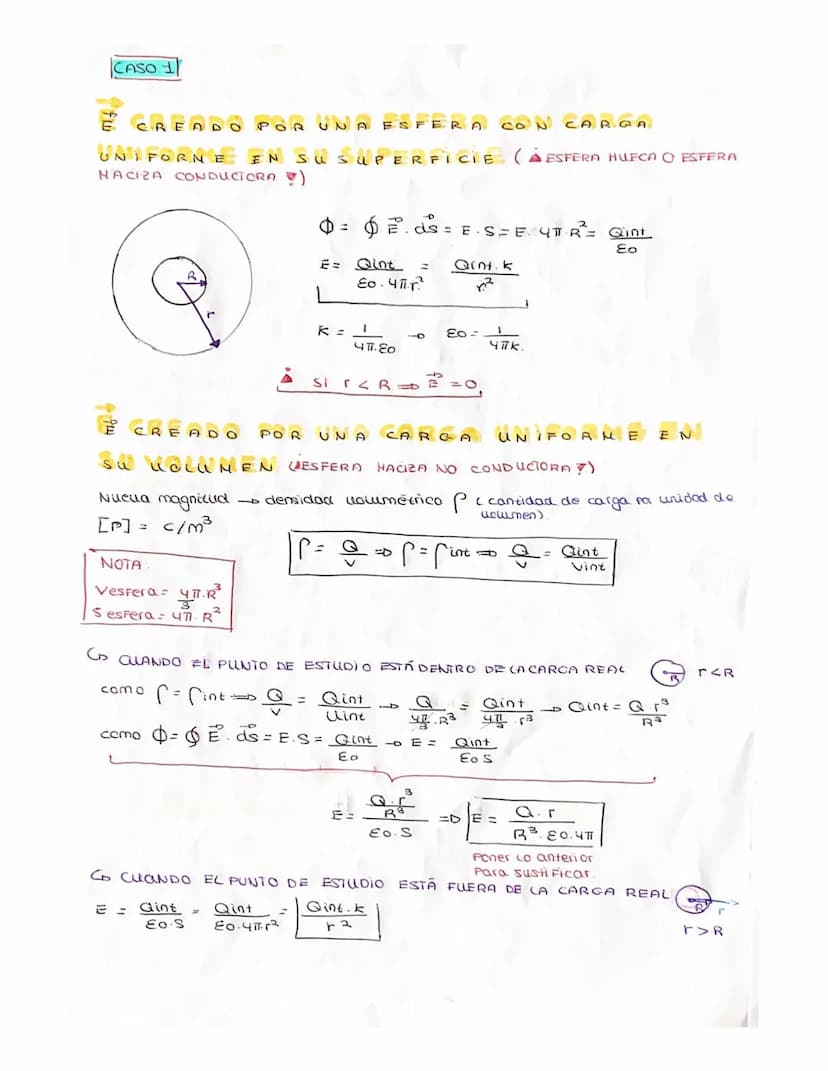 CAMPO ELÉCTRICT
UNIDAD DE CARGA ELÉCTRICA
Q
qe
Ne =
LEY DE COULOMB
4
F1,2
[F] N (newton)
42-3.10C
E
u
= K 9₁ 9₂ +
1²1₁2
Ne Número de electro