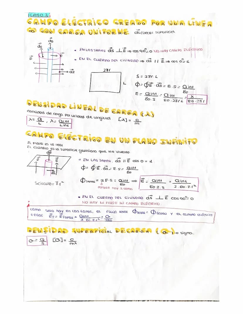 CAMPO ELÉCTRICT
UNIDAD DE CARGA ELÉCTRICA
Q
qe
Ne =
LEY DE COULOMB
4
F1,2
[F] N (newton)
42-3.10C
E
u
= K 9₁ 9₂ +
1²1₁2
Ne Número de electro