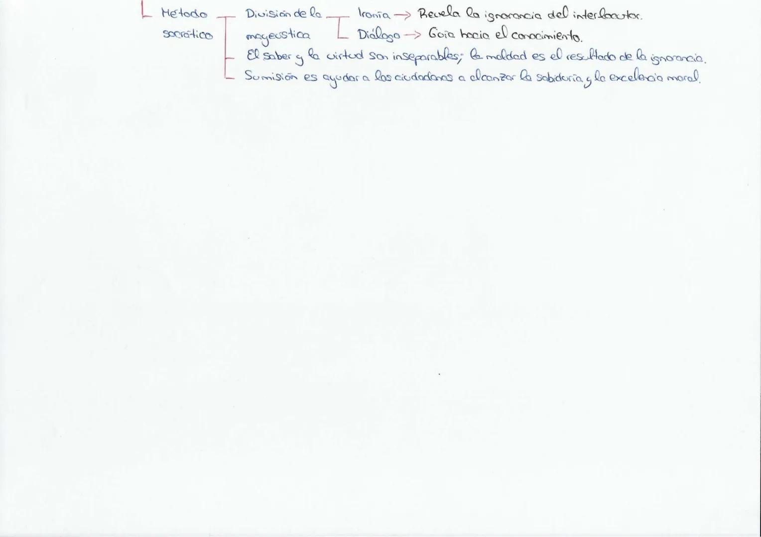 Tema 1
Origenes de la filosofia griegra...
Mito,
HISTORIA DE LA FILOSOFÍA
los humanos crean para
que
entender
Explicación fantastico-religio