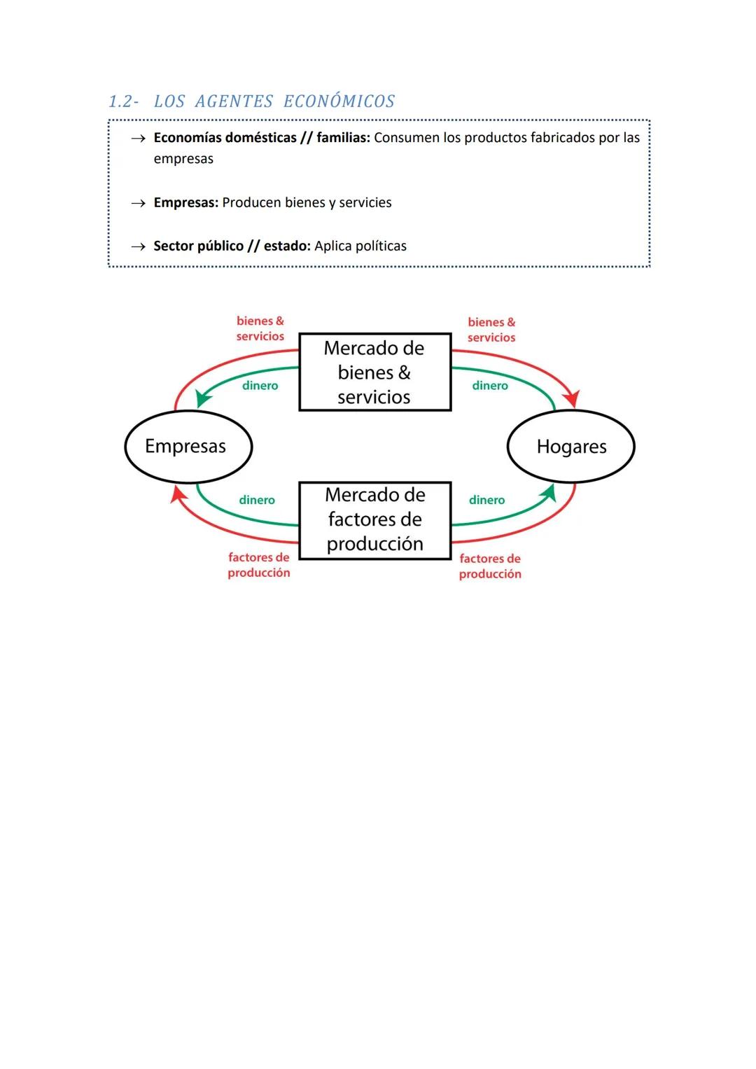 # TEMA 1 Y 2 ECONOMÍA

1- LA ACTIVIDAD ECONÓMICA Y SUS AGENTES

La economía es la ciencia que estudia la manera de satisfacer las necesidade