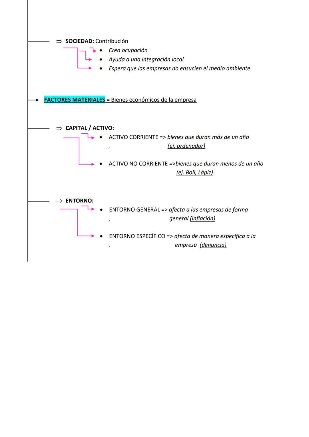 # TEMA 1 Y 2 ECONOMÍA

1- LA ACTIVIDAD ECONÓMICA Y SUS AGENTES

La economía es la ciencia que estudia la manera de satisfacer las necesidade