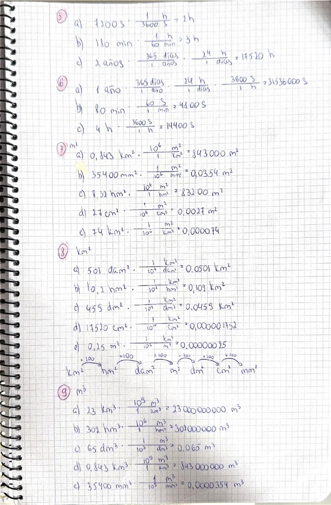 TEMA:4
El trabajo cientifico
11: El trabajo cientifico
1. Metodo cientifico
Son pasos o estrategias que debe seguir un inves-
tigador para o