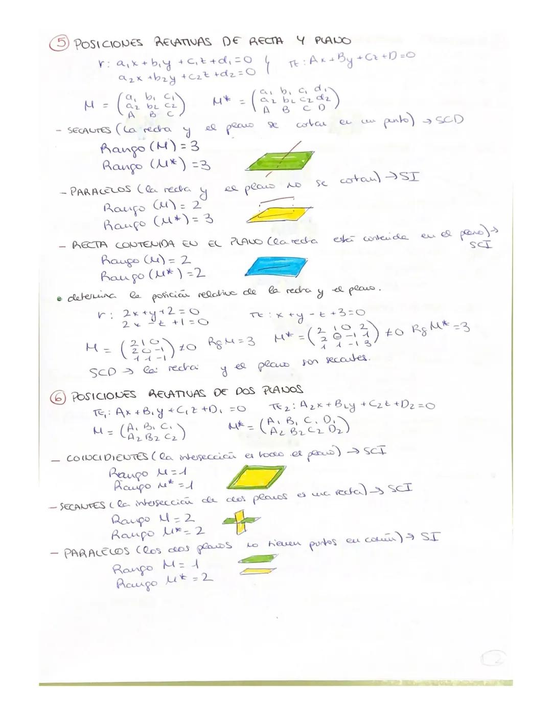 TEMA 5 RECTAS Y PLANOS EN EL ESPACIO
ECUACIONES DE
LA RECTA EN EL ESPACIO
ewación vectorial: (x, y, z) = (x₁, yo, to ) + +(0₁, U₂, U3)
vecto