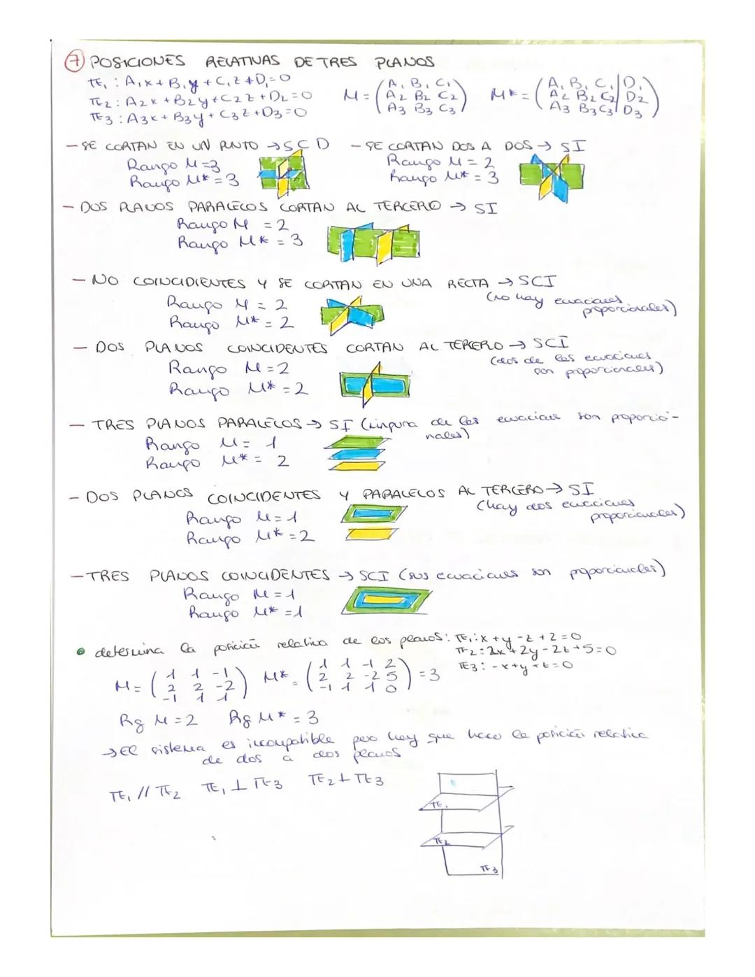TEMA 5 RECTAS Y PLANOS EN EL ESPACIO
ECUACIONES DE
LA RECTA EN EL ESPACIO
ewación vectorial: (x, y, z) = (x₁, yo, to ) + +(0₁, U₂, U3)
vecto