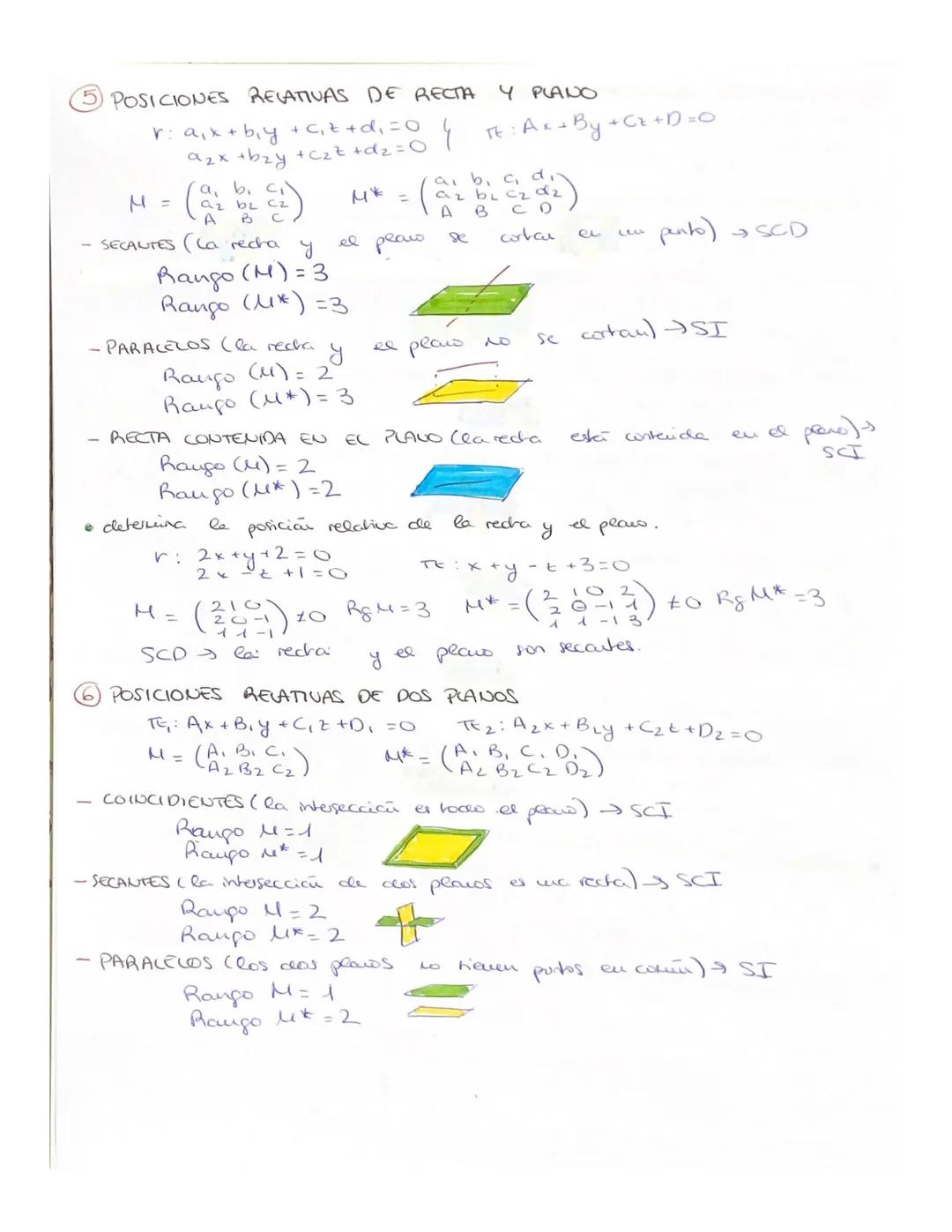 TEMA 5 RECTAS Y PLANOS EN EL ESPACIO
ECUACIONES DE
LA RECTA EN EL ESPACIO
ewación vectorial: (x, y, z) = (x₁, yo, to ) + +(0₁, U₂, U3)
vecto