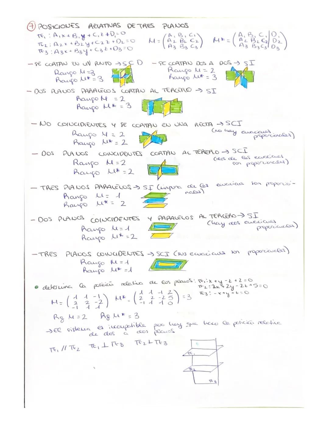 TEMA 5 RECTAS Y PLANOS EN EL ESPACIO
ECUACIONES DE
LA RECTA EN EL ESPACIO
ewación vectorial: (x, y, z) = (x₁, yo, to ) + +(0₁, U₂, U3)
vecto