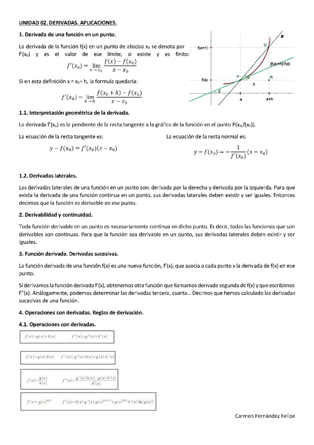 UNIDAD 02. DERIVADAS. APLICACIONES.